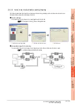 Preview for 753 page of Mitsubishi Electric GT15 Connection Manual