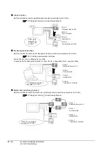 Preview for 754 page of Mitsubishi Electric GT15 Connection Manual