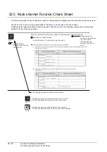 Preview for 756 page of Mitsubishi Electric GT15 Connection Manual