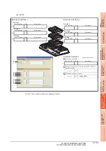 Preview for 759 page of Mitsubishi Electric GT15 Connection Manual