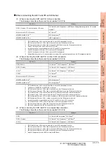 Preview for 775 page of Mitsubishi Electric GT15 Connection Manual