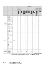 Preview for 794 page of Mitsubishi Electric GT15 Connection Manual