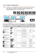 Preview for 796 page of Mitsubishi Electric GT15 Connection Manual