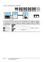 Preview for 800 page of Mitsubishi Electric GT15 Connection Manual