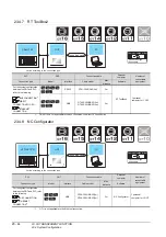 Preview for 806 page of Mitsubishi Electric GT15 Connection Manual