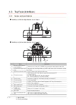 Preview for 64 page of Mitsubishi Electric GT16 User Manual