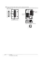 Preview for 100 page of Mitsubishi Electric GT16 User Manual