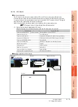 Preview for 241 page of Mitsubishi Electric GT16 User Manual