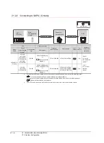 Preview for 494 page of Mitsubishi Electric GT16 User Manual