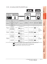 Preview for 497 page of Mitsubishi Electric GT16 User Manual