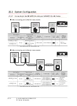 Preview for 614 page of Mitsubishi Electric GT16 User Manual