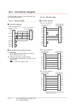 Preview for 618 page of Mitsubishi Electric GT16 User Manual