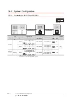 Preview for 848 page of Mitsubishi Electric GT16 User Manual