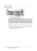 Preview for 874 page of Mitsubishi Electric GT16 User Manual