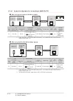 Preview for 940 page of Mitsubishi Electric GT16 User Manual