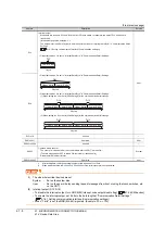 Preview for 1140 page of Mitsubishi Electric GT16 User Manual