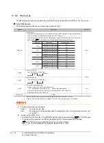 Preview for 1146 page of Mitsubishi Electric GT16 User Manual