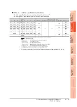 Preview for 1147 page of Mitsubishi Electric GT16 User Manual