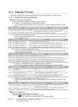 Preview for 1148 page of Mitsubishi Electric GT16 User Manual