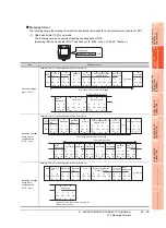 Preview for 1171 page of Mitsubishi Electric GT16 User Manual