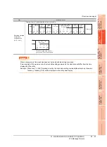 Preview for 1173 page of Mitsubishi Electric GT16 User Manual