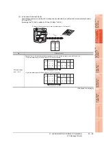 Preview for 1181 page of Mitsubishi Electric GT16 User Manual