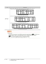 Preview for 1182 page of Mitsubishi Electric GT16 User Manual