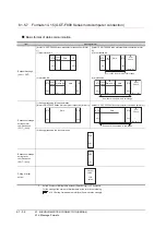 Preview for 1184 page of Mitsubishi Electric GT16 User Manual