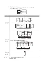 Preview for 1188 page of Mitsubishi Electric GT16 User Manual