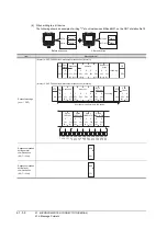 Preview for 1190 page of Mitsubishi Electric GT16 User Manual