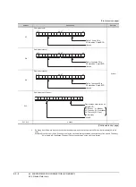 Preview for 1206 page of Mitsubishi Electric GT16 User Manual