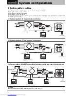 Предварительный просмотр 6 страницы Mitsubishi Electric GUG-01SL-E Technical Manual