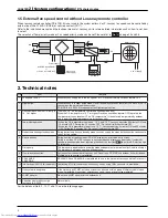 Предварительный просмотр 8 страницы Mitsubishi Electric GUG-01SL-E Technical Manual