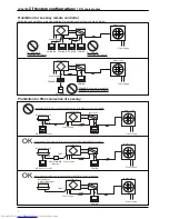 Предварительный просмотр 10 страницы Mitsubishi Electric GUG-01SL-E Technical Manual