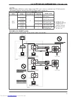 Предварительный просмотр 11 страницы Mitsubishi Electric GUG-01SL-E Technical Manual