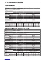 Предварительный просмотр 14 страницы Mitsubishi Electric GUG-01SL-E Technical Manual