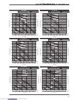 Предварительный просмотр 17 страницы Mitsubishi Electric GUG-01SL-E Technical Manual