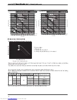 Предварительный просмотр 18 страницы Mitsubishi Electric GUG-01SL-E Technical Manual