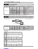 Предварительный просмотр 26 страницы Mitsubishi Electric GUG-01SL-E Technical Manual