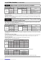 Предварительный просмотр 28 страницы Mitsubishi Electric GUG-01SL-E Technical Manual