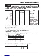 Предварительный просмотр 29 страницы Mitsubishi Electric GUG-01SL-E Technical Manual