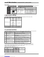 Предварительный просмотр 30 страницы Mitsubishi Electric GUG-01SL-E Technical Manual