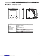 Предварительный просмотр 33 страницы Mitsubishi Electric GUG-01SL-E Technical Manual