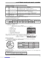 Предварительный просмотр 41 страницы Mitsubishi Electric GUG-01SL-E Technical Manual