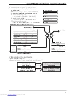 Предварительный просмотр 47 страницы Mitsubishi Electric GUG-01SL-E Technical Manual