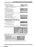 Предварительный просмотр 49 страницы Mitsubishi Electric GUG-01SL-E Technical Manual