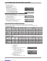 Предварительный просмотр 52 страницы Mitsubishi Electric GUG-01SL-E Technical Manual