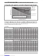 Предварительный просмотр 66 страницы Mitsubishi Electric GUG-01SL-E Technical Manual