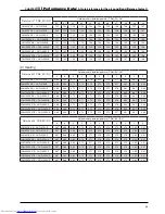 Предварительный просмотр 67 страницы Mitsubishi Electric GUG-01SL-E Technical Manual