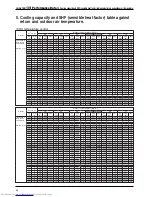 Предварительный просмотр 68 страницы Mitsubishi Electric GUG-01SL-E Technical Manual